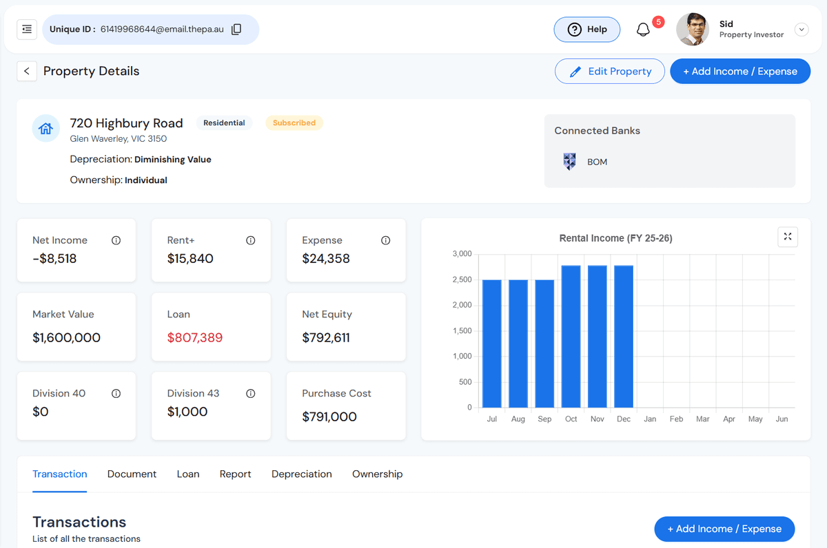 For Property Investors