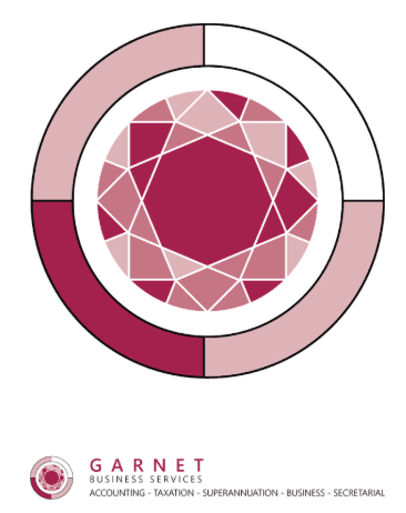 Garnet Business Services logo